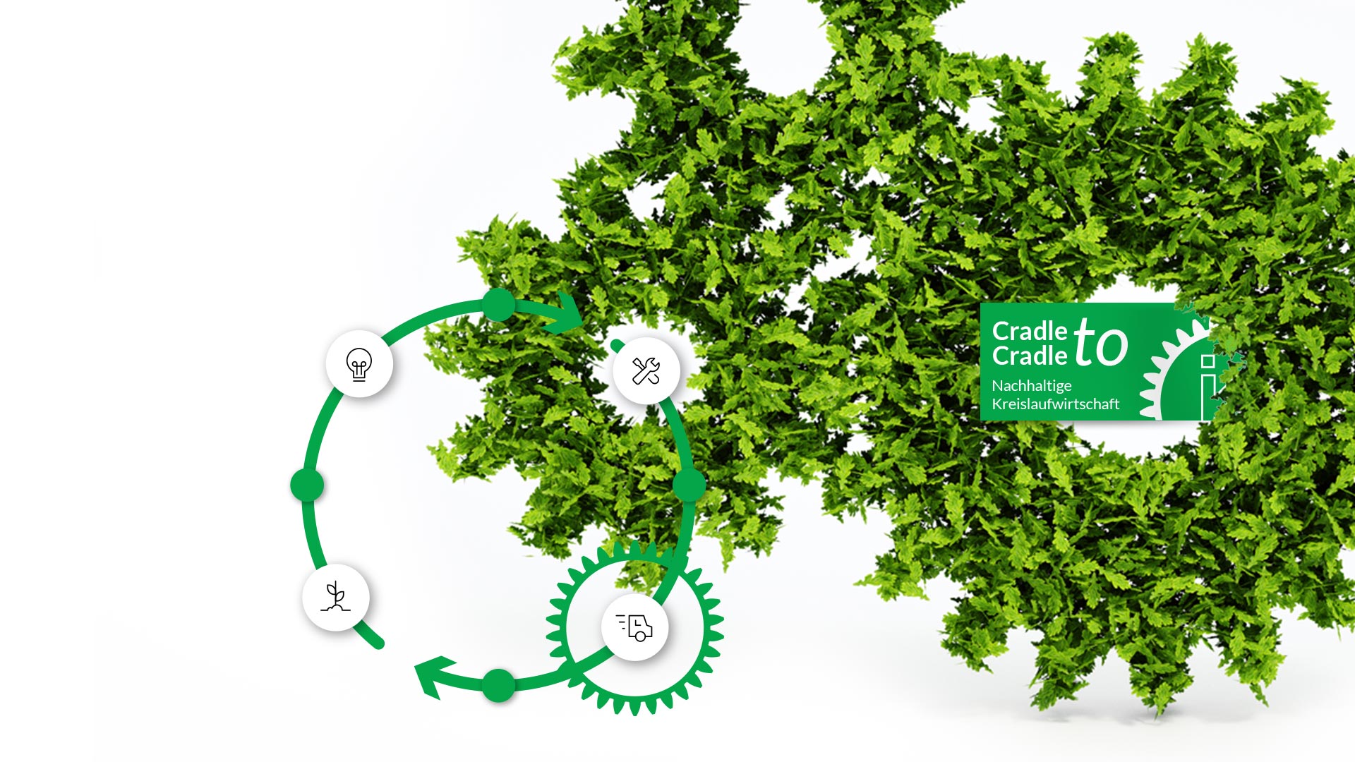 kachelmann-getriebe-nachhaltige-kreislaufwirtschaft-stoerer.jpg kachelmann-getriebe-nachhaltige-kreislaufwirtschaft-stoerer.jpg